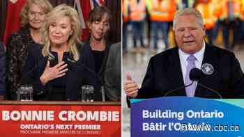 Milton byelection means high stakes for Ford and Crombie