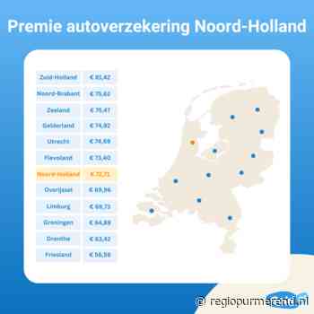 Autoverzekering Noord-Holland 15,2 procent goedkoper