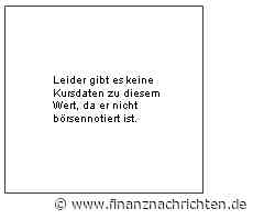 Gladbacher Bank AG - HV am 12.06.2024