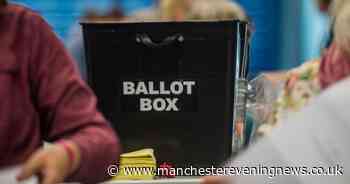 Wakefield local council election 2024 results in full