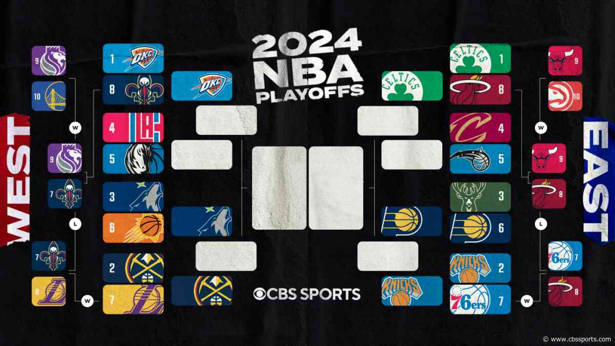 2024 NBA playoffs bracket, schedule, scores: Knicks knock out 76ers, advance to face Pacers in second round