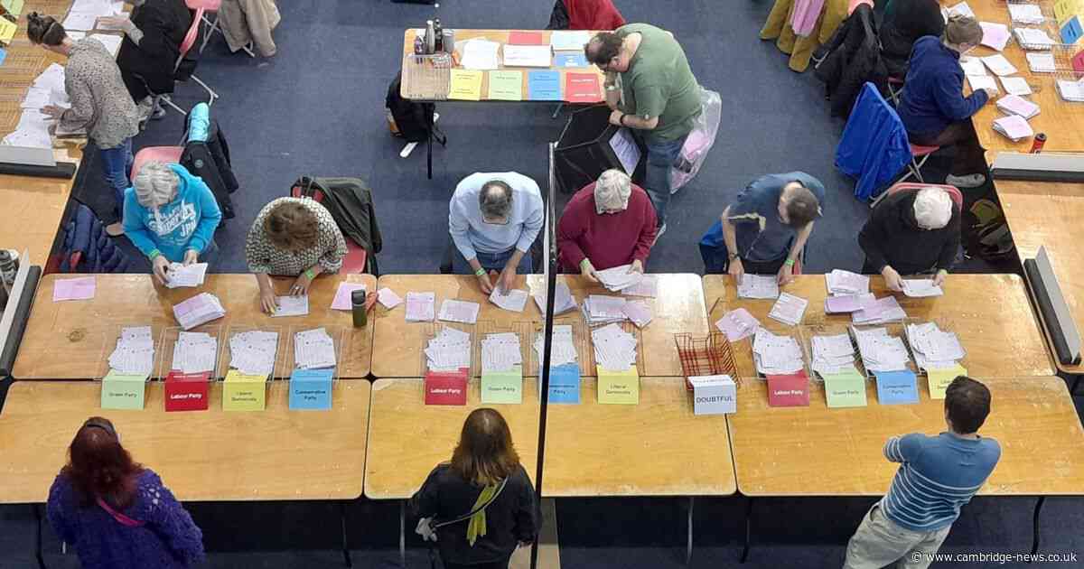 Cambridge local election results 2024 in full