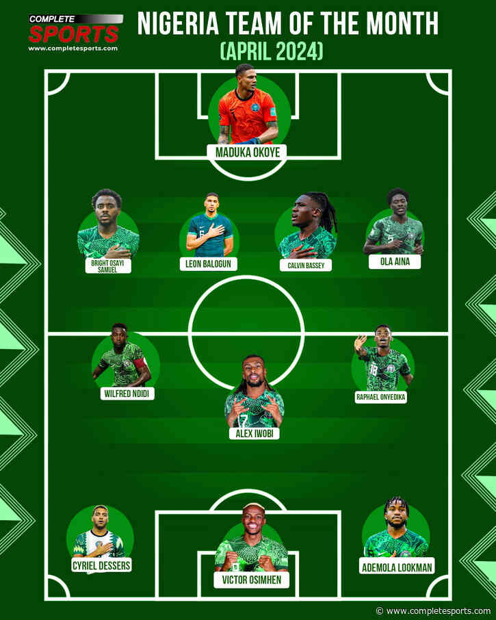 Completesports.com’s Nigeria Team Of The Month (April 2024)
