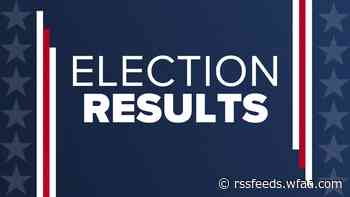 Election results: Dallas Central Appraisal District board of directors