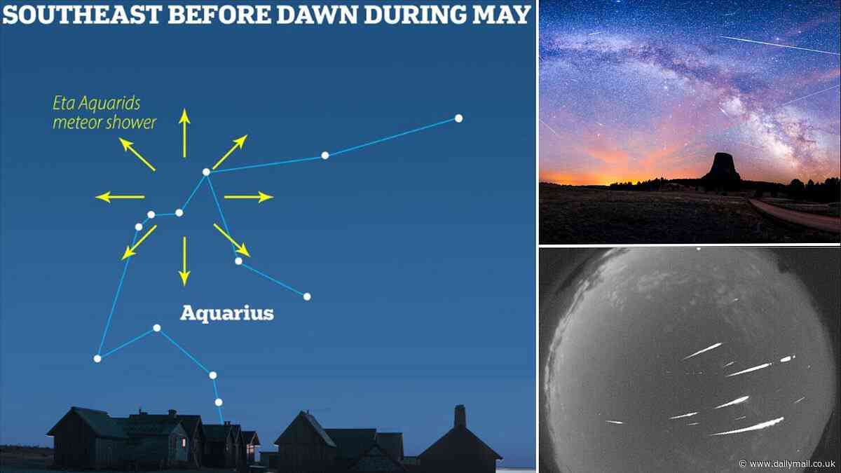 Eta Aquariids Meteor Shower peaks tonight with up to 50 shooting stars every hour - here's the best time to see the spectacular display from the UK