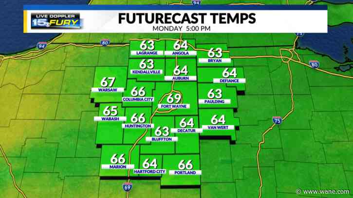 Mild day with showers & storms moving in Tuesday