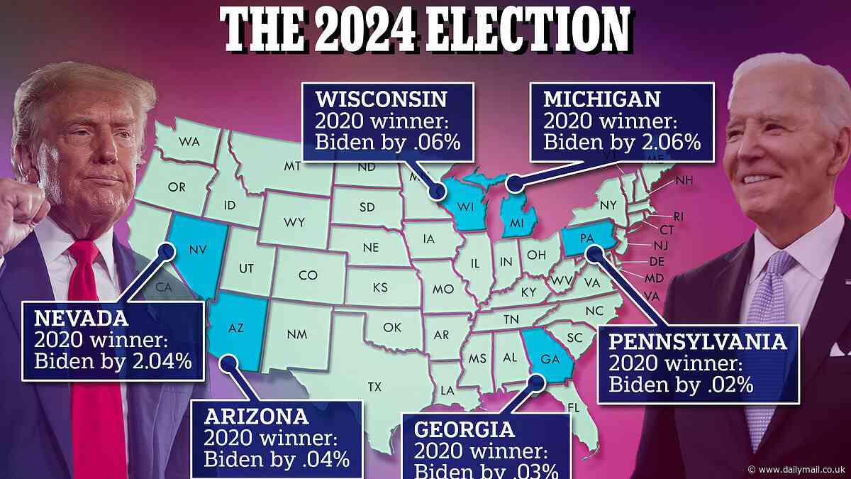 Will your vote count? 2024 election will be decided by 6 percent of U.S. voters in these six states