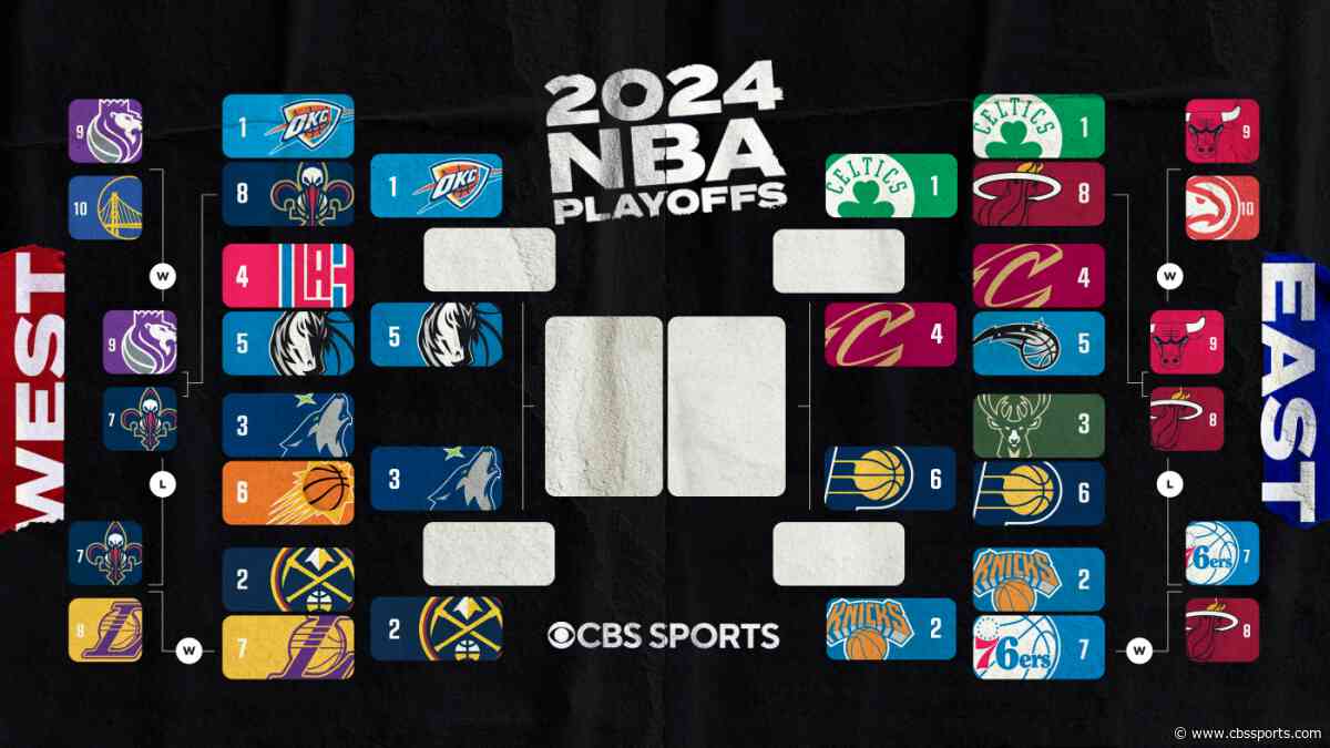 2024 NBA playoffs bracket, schedule, scores, games today: Knicks vs. Pacers, Nuggets vs. Wolves set for Monday