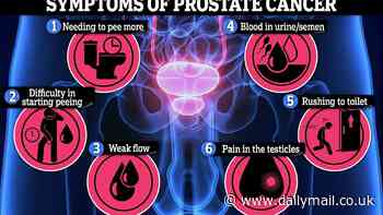 Prostate cancer breakthrough means thousands of men could avoid devastating chemotherapy