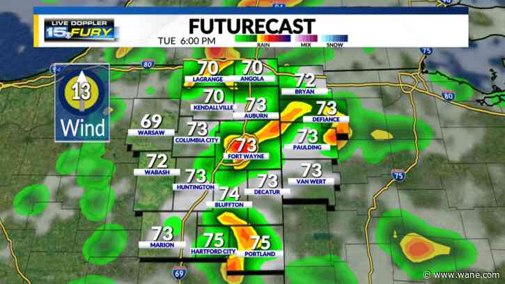 Tuesday starts dry, then storm potential increases