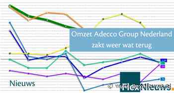 Omzet Adecco Group Nederland zakt weer wat terug