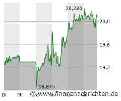 Siemens Energy Aktie: Die Spannung steigt...
