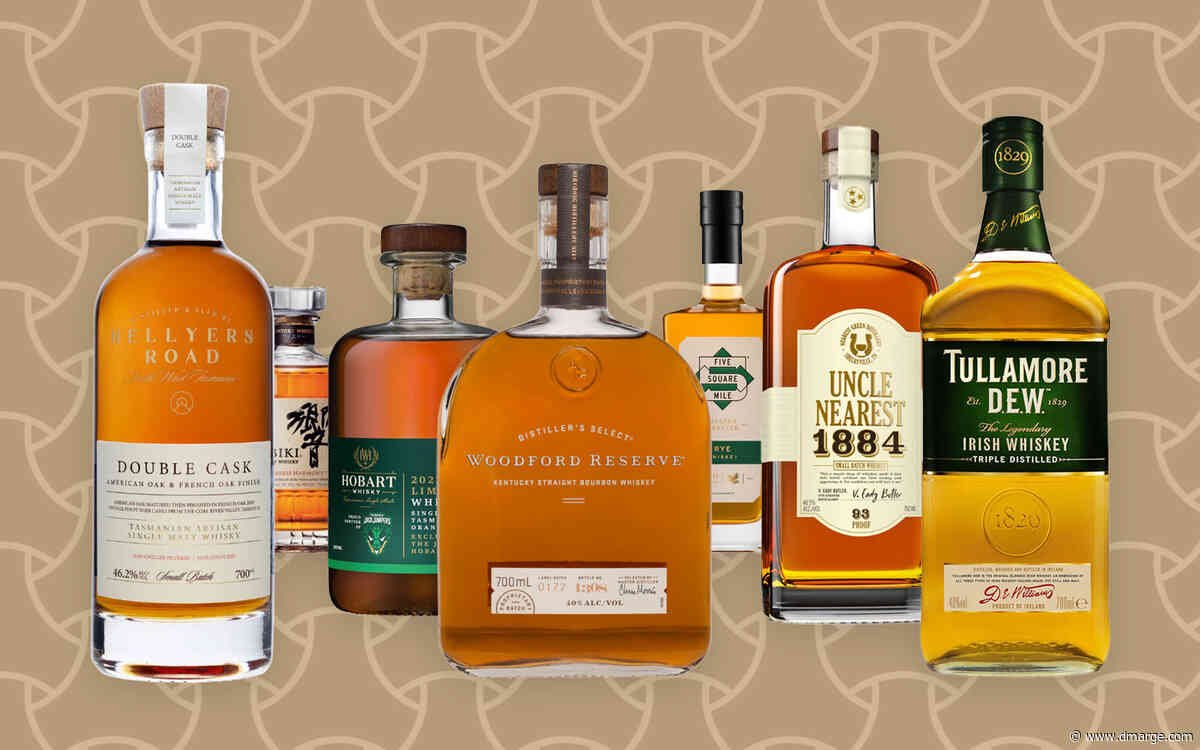 The Most Popular Whiskey Brands To Know In 2024