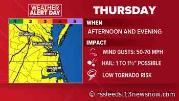 Coastal Virginia under risk of damaging winds, hail and tornadoes Thursday