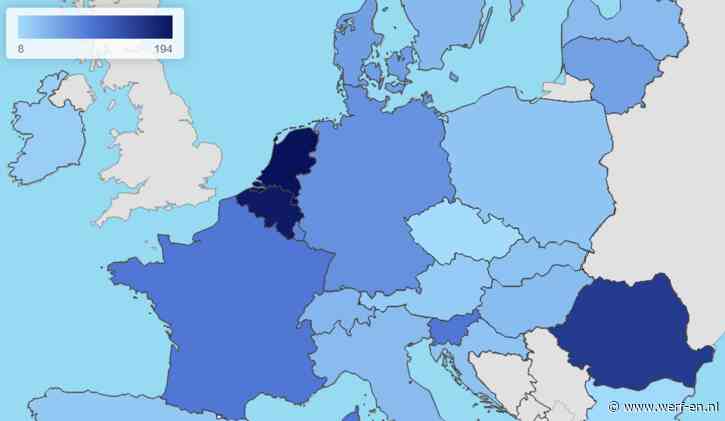 Nederland nog steeds Europees koploper als het om schaarste gaat