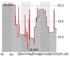 Der Anteilsschein von Endeavour Mining Plc heute schwach: Kurs rutscht deutlich ab! (19,2347 €)