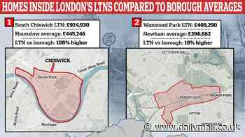 The 'LTN effect'? How homes inside Sadiq Khan's controversial LTNs cost up to 108 per cent more than homes outside low-traffic neighbourhoods