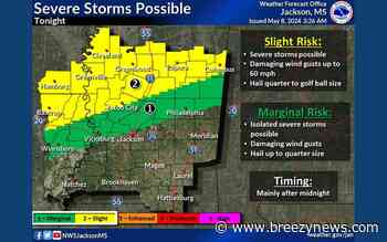 Thursday Night’s Storm Threat Ramped Up to Level-3