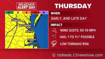Coastal Virginia and North Carolina under risk of damaging winds and hail Thursday