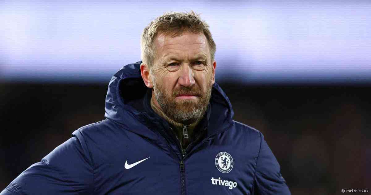 Graham Potter leaves door open for Manchester United by rejecting offer from Ajax