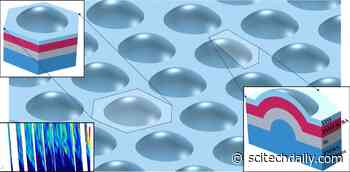 Harnessing Sunlight Like Never Before: Hemispherical Solar Cells Unleash Unmatched Absorption