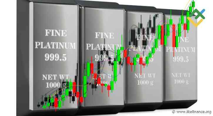 Platinum is about to rise. Forecast as of 10.05.2024
