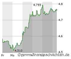 Banco Santander SA-Aktie: Kurs heute nahezu konstant (4,7685 €)