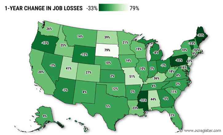 California job losses jump 20% in a year