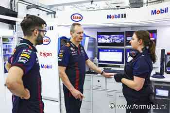 In de olie (van Red Bull Racing): meten is weten