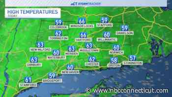Scattered showers possible to start Mother's Day