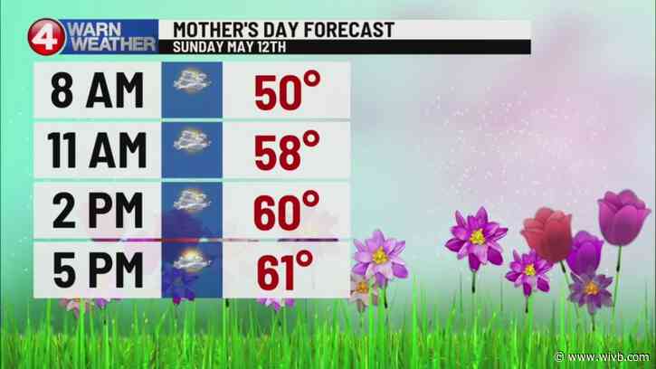 Few sprinkles for Mother's Day