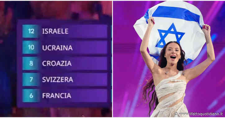 Eurovision 2024, l’Italia del televoto (come già spoilerato dalla Rai) premia la contestatissima Israele, la giuria invece incorona il vincitore Nemo