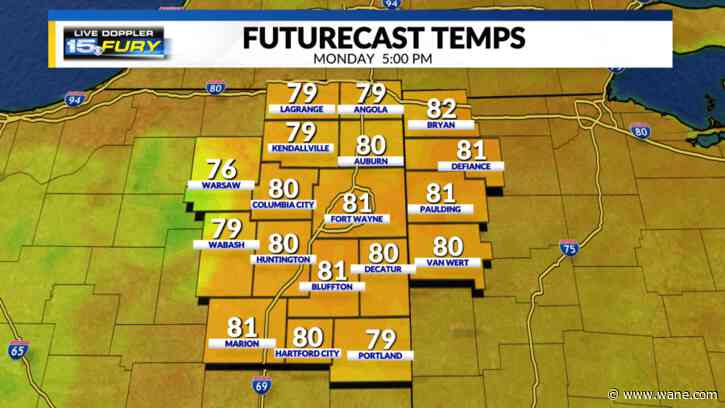 Summertime temps are back with rain on the way
