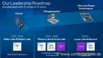 Leak bei Dell: XPS-Roadmap enthüllt Pläne mit Intel Panther und Nova Lake