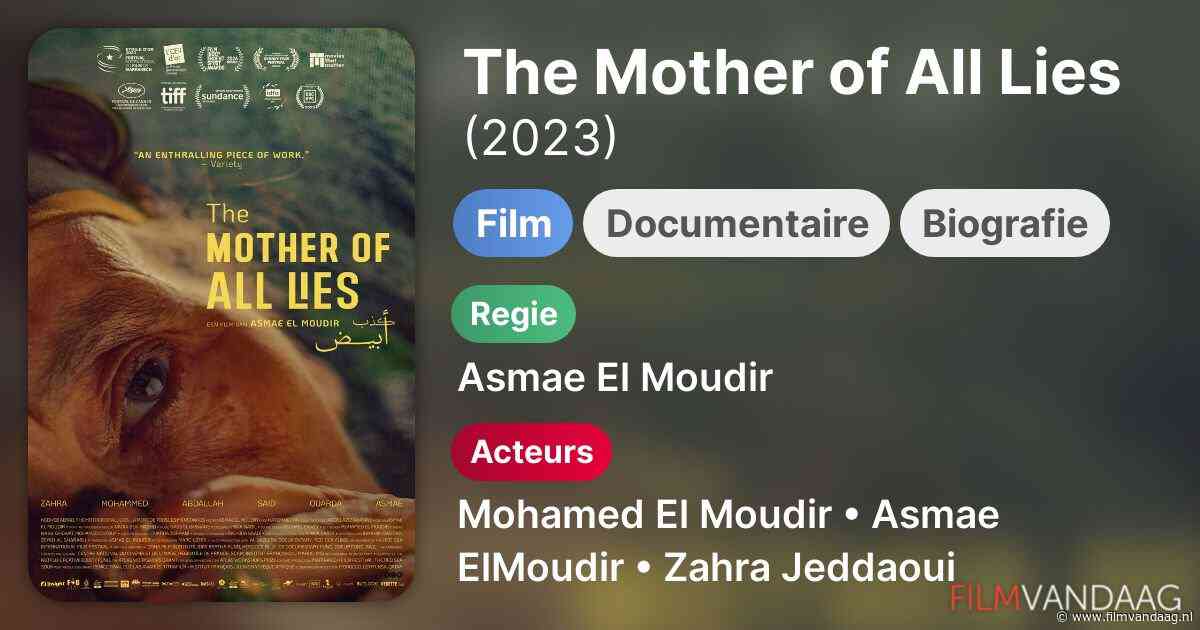 The Mother of All Lies (2023, IMDb: 6.6)