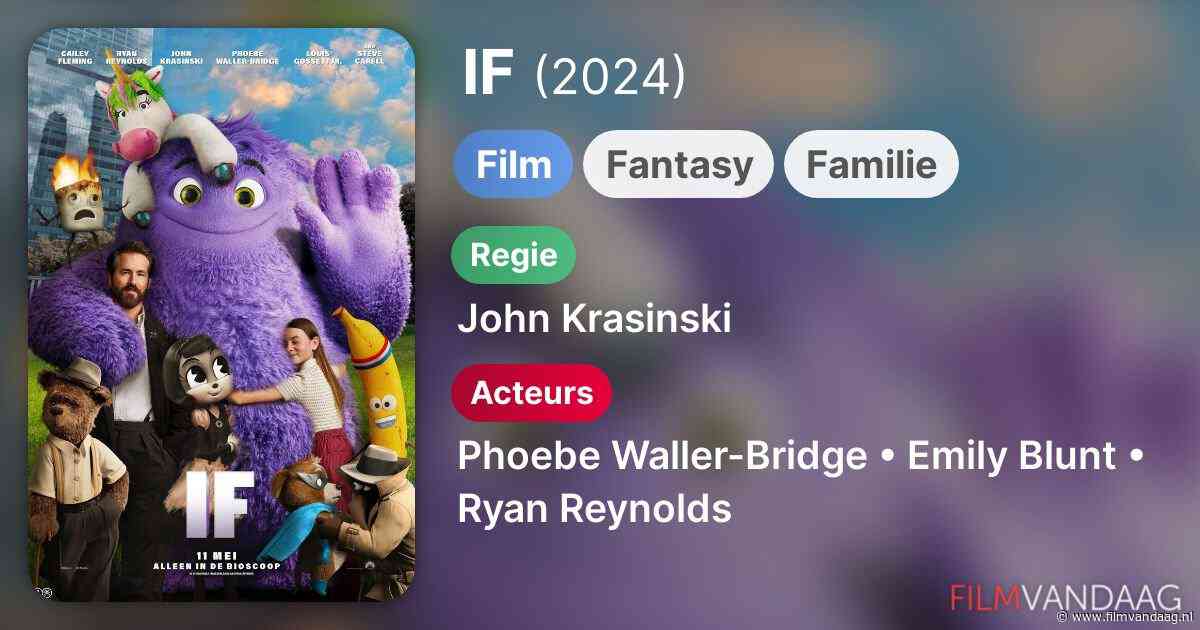 IF (2024, IMDb: 7.0)