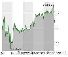 Aktie von Hensoldt kann Vortagsniveau nicht halten (38,34 €)