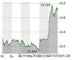 Schlussglocke Frankfurt: DAX mit Allzeithoch - Commerzbank auf Kurs zum Rekord