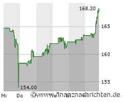 Zscaler-Aktie gewinnt 3,63 Prozent (168,3915 €)