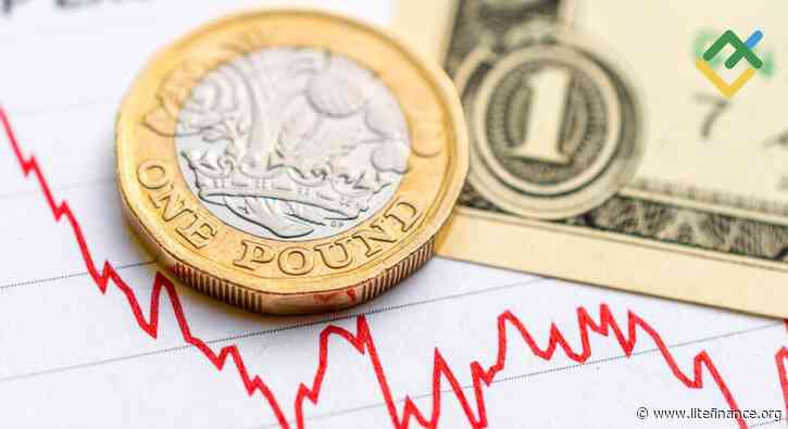 Pound reinforces its position. Forecast as of 16.05.2024