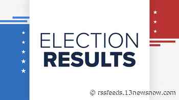 North Carolina Primary Election Results