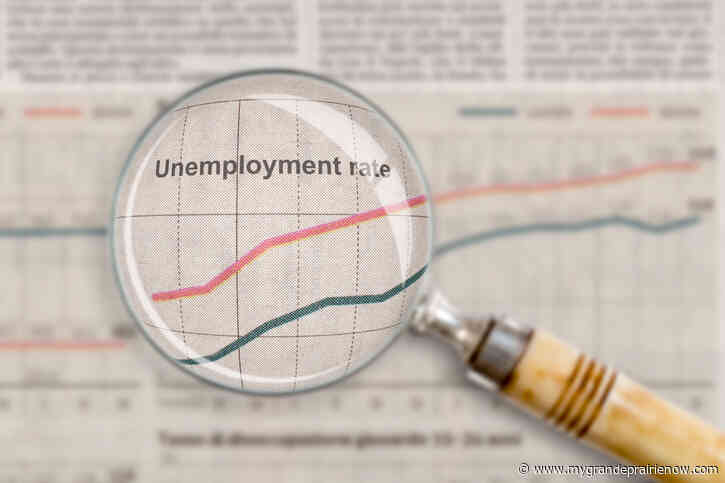 April’s unemployment rate for the Grande Prairie economic region one of the lowest in Alberta