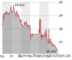 Kreise: Triton verkauft Renk-Aktien - Anteilsscheine unter Druck