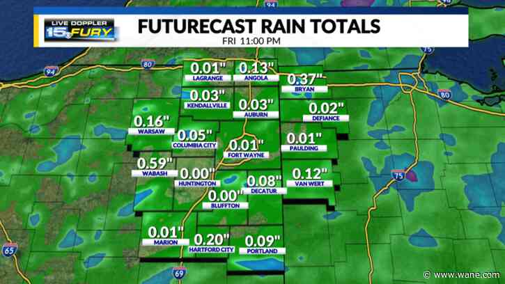 Scattered rain and a few storms for Friday