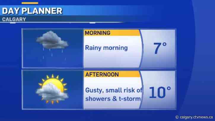 The rain should clear out in the afternoon but you can expect a cooler day on Friday