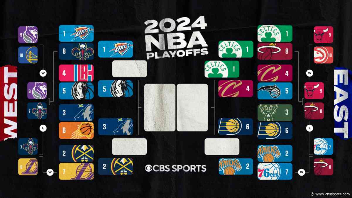 2024 NBA playoffs bracket, schedule, scores, results: Timberwolves blow out Nuggets, force Game 7