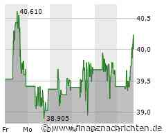 Aktienmarkt: Kurs der Newmont-Aktie im Plus (40,4357 €)