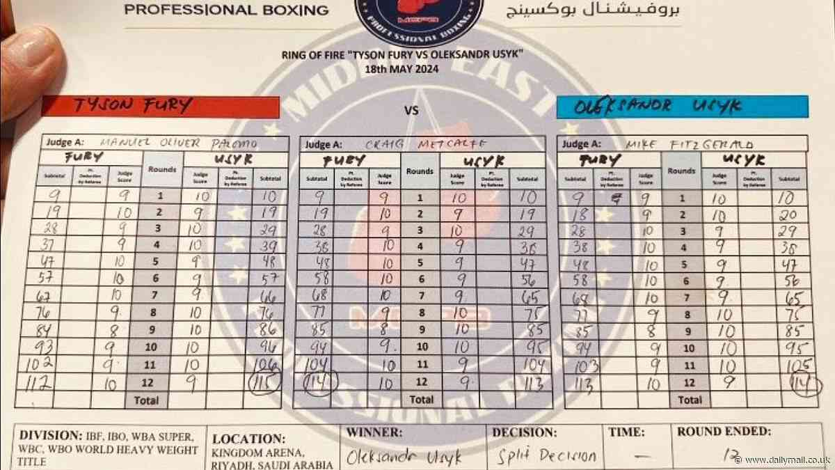 Revealed: The OFFICIAL judges' scorecards for Oleksandr Usyk's split decision win over Tyson Fury show how the fight really went down