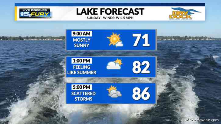 Warm with more storm chances to end the weekend