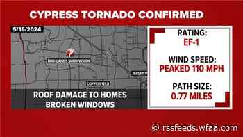 EF-1 tornadoes ripped through Cypress, Waller County areas with winds at more than 100 mph, NWS reports